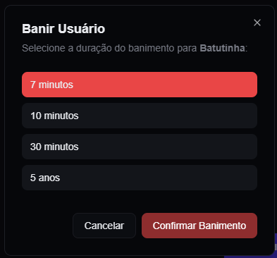 Moderação & Banimento